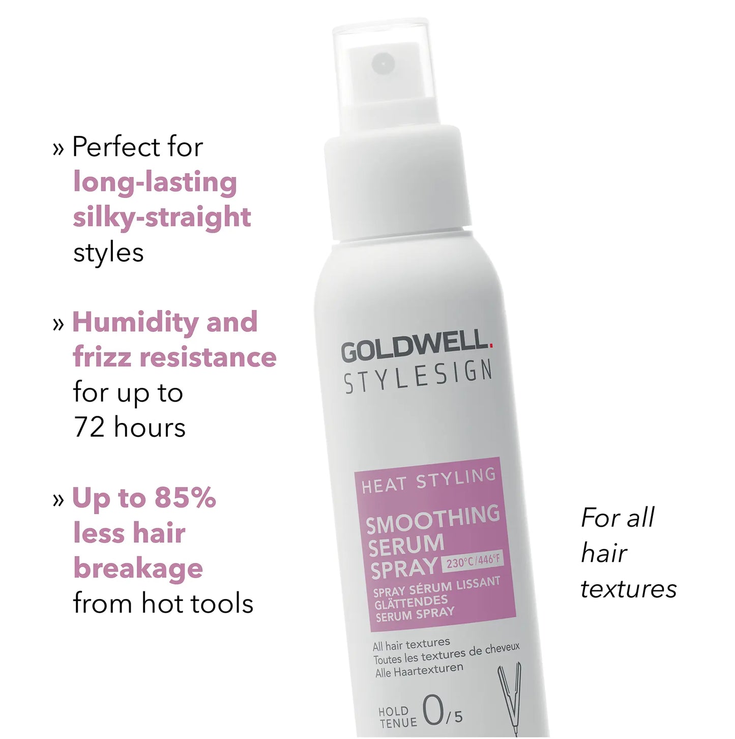 Matrix Instacure Build A Bond Shampoo 300ml