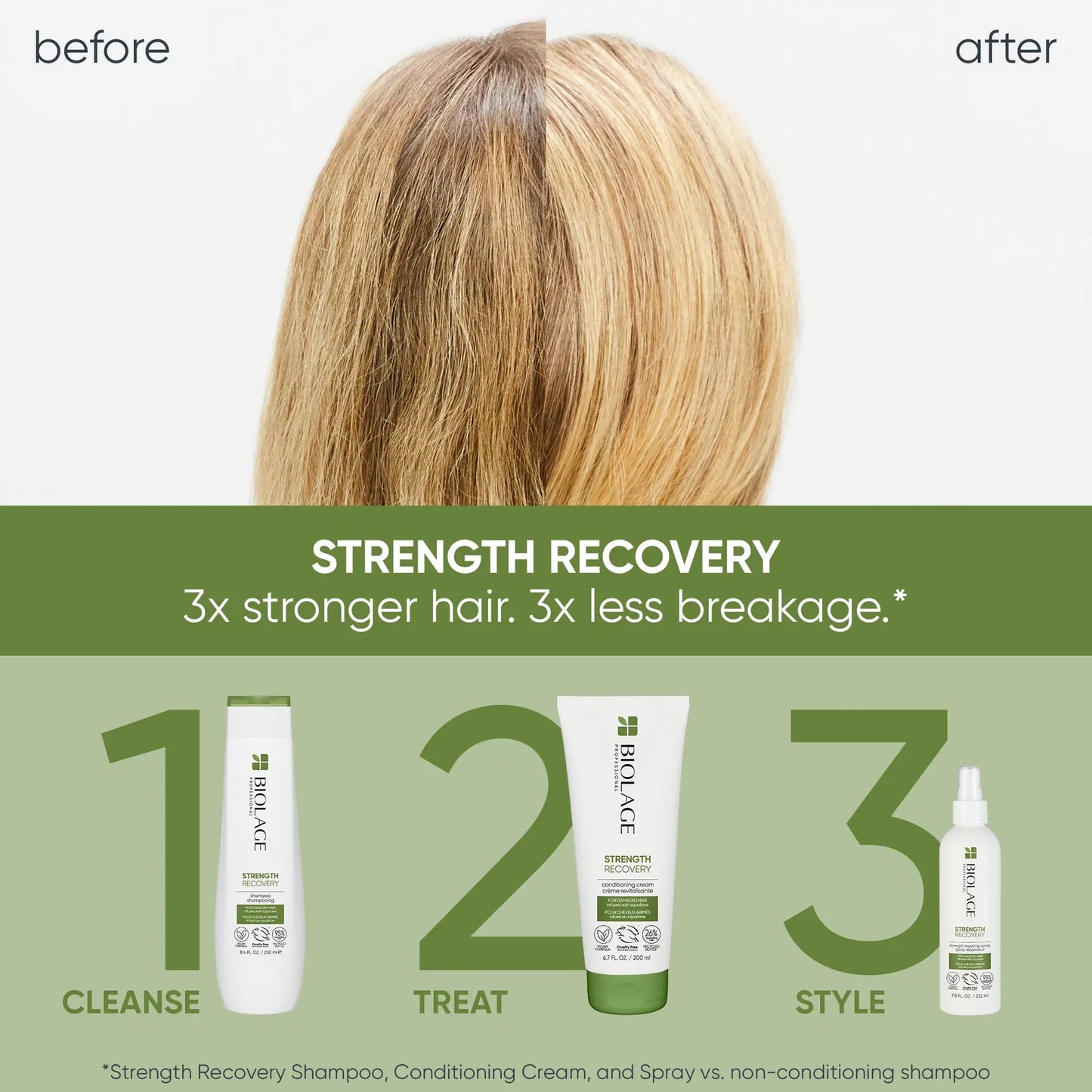 Matrix Strength Recovery Conditioner 1L