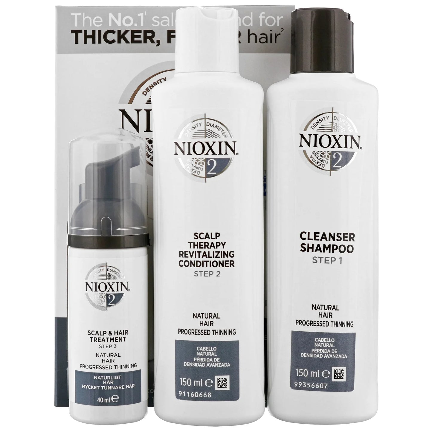 +Nioxin Prof Trial Kit System 2