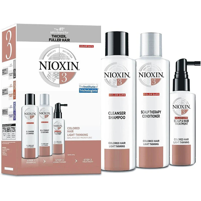 +Nioxin Prof Trial Kit System 3