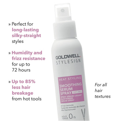 Matrix Instacure Build A Bond Shampoo 300ml