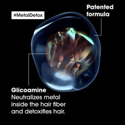 Loreal Metal Detox Leave-In Cream