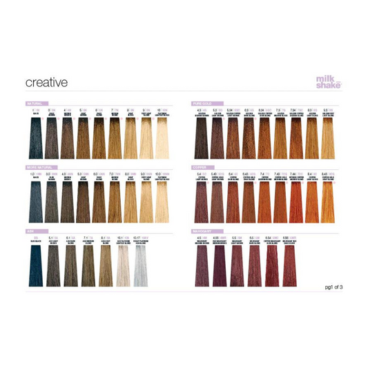 Milkshake Creative Basic Colour Chart
